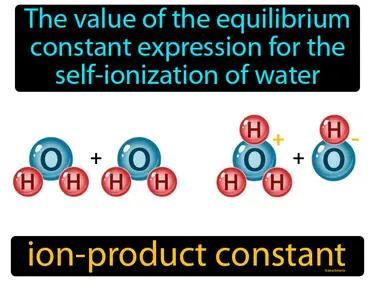 ion-product constant Simple Definition