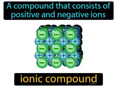 ionic compound Simple Definition