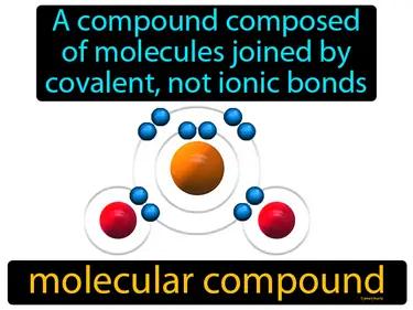 molecular compound Simple Definition