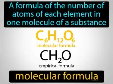 molecular formula Simple Definition