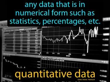 quantitative data Simple Definition