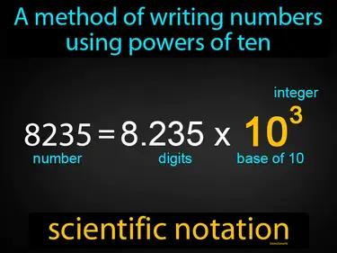 scientific notation Simple Definition