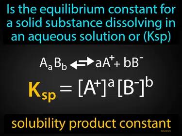 solubility product constant Simple Definition