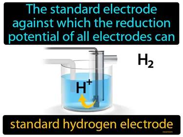 standard hydrogen electrode Simple Definition