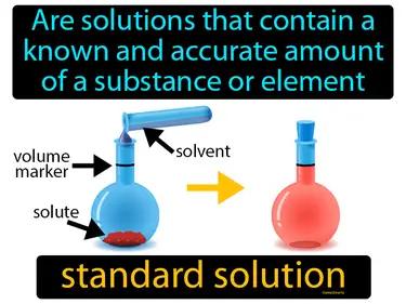 standard solution Simple Definition