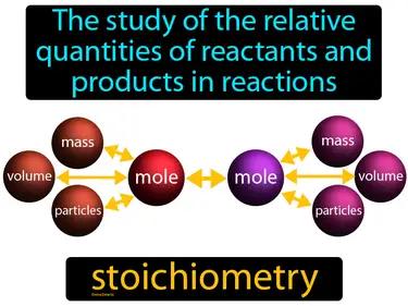 stoichiometry Simple Definition