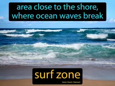 surf zone Simple Definition