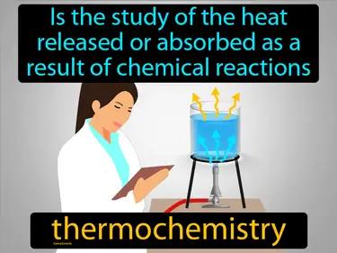 thermochemistry Simple Definition