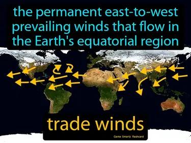 trade winds Simple Definition