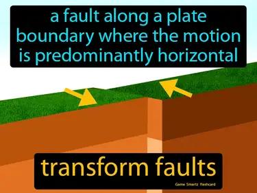 transform faults Simple Definition
