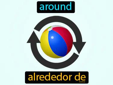 alrededor de Simple Definition