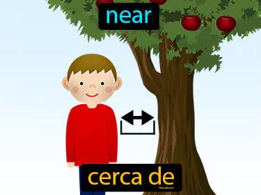 cerca de Simple Definition