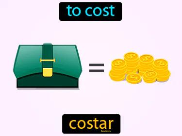 costar Simple Definition