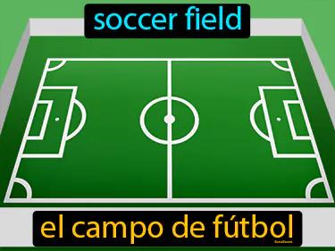 el campo de futbol Simple Definition