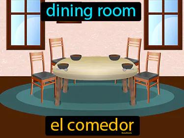 el comedor Simple Definition