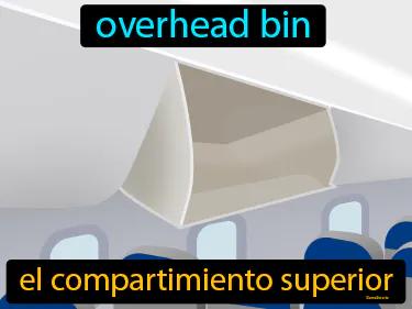 el compartimiento superior Simple Definition