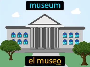 el museo Simple Definition