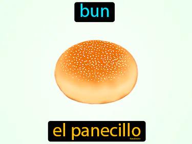 el panecillo Simple Definition