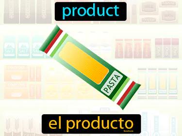 el producto Simple Definition