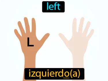 izquierdo Simple Definition