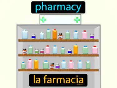 la farmacia Simple Definition