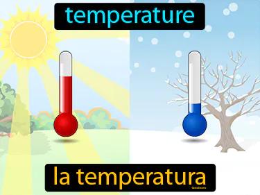 la temperatura Simple Definition