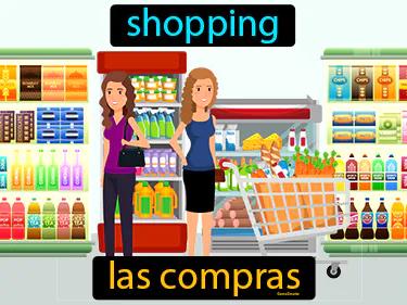 las compras Simple Definition