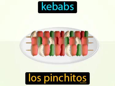 los pinchitos Simple Definition