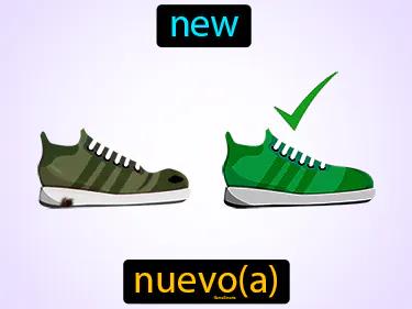 nuevo Simple Definition