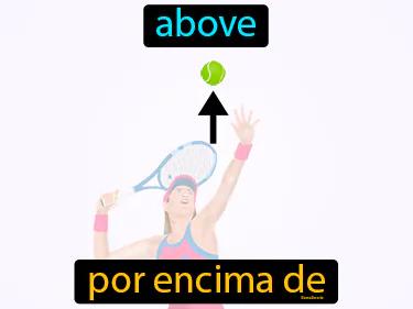 por encima de Simple Definition