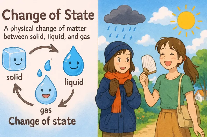 What is a Change of State? - Easy to Understand