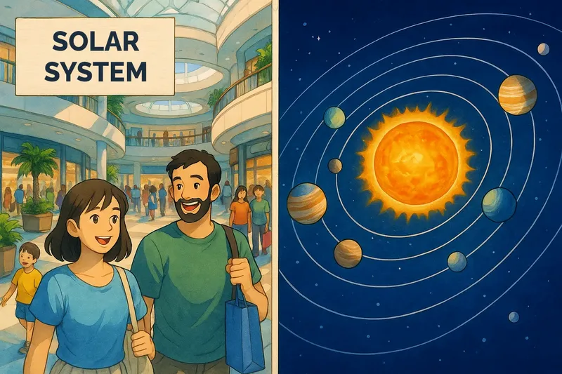 What is a Solar System? - Easy to Understand