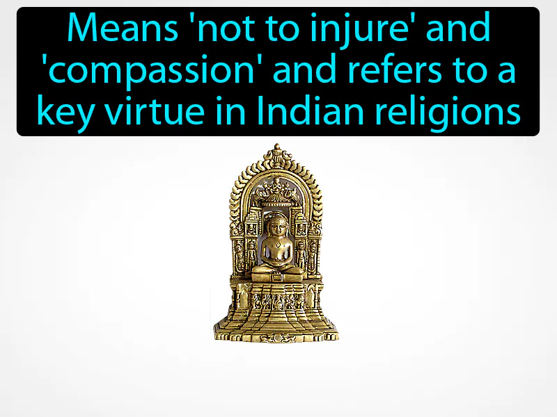 Ahimsa Definition