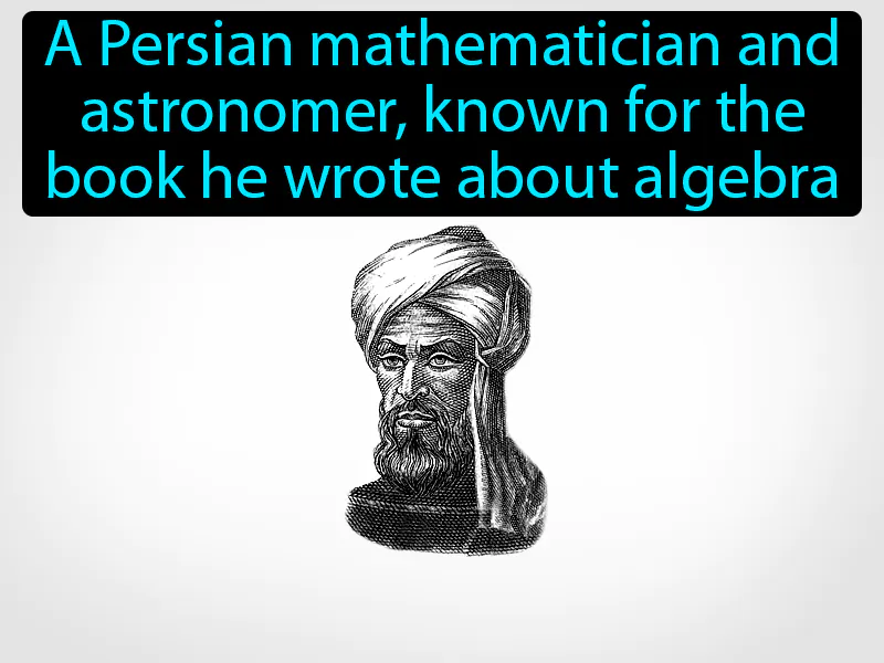 Al-Khwarizmi Definition