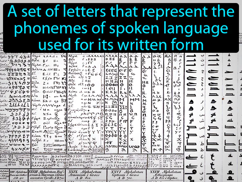 Alphabet Definition Alphabet Definition