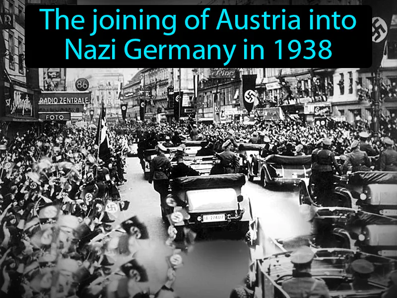 Anschluss Definition