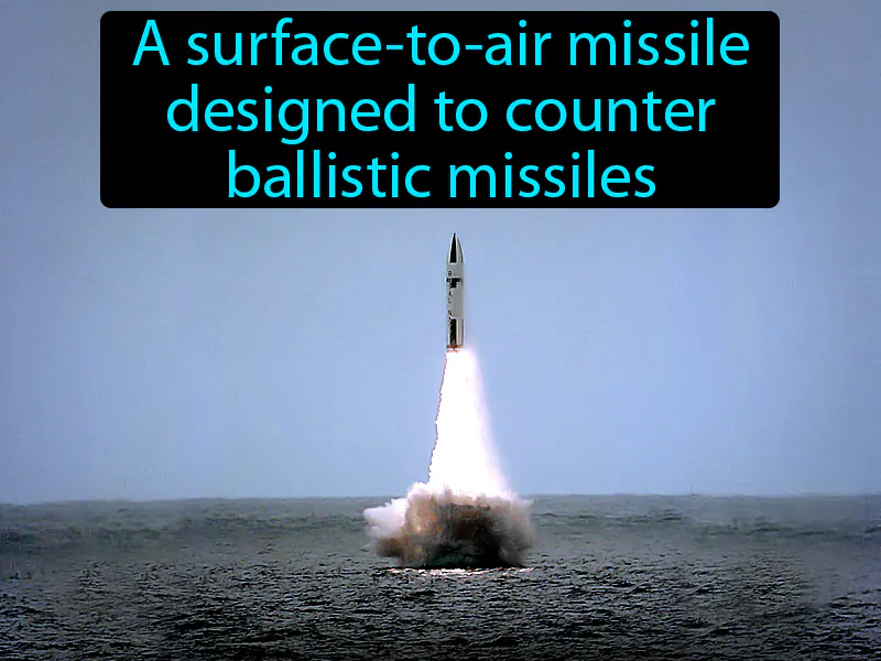 Anti-ballistic Missiles Definition