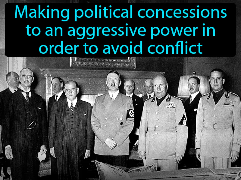 Appeasement Definition