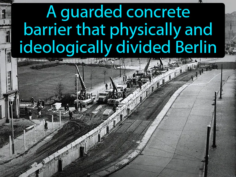 Berlin Wall Definition