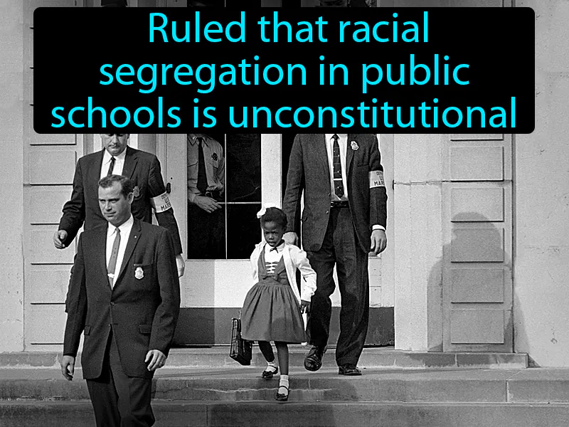 Brown V Board Of Education Of Topeka Definition Brown V Board Of Education Of Topeka Definition