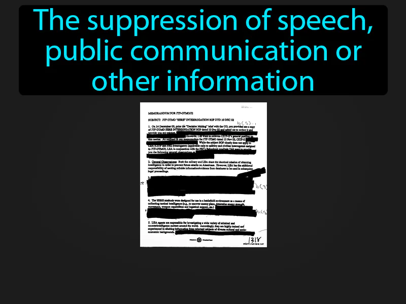 Censorship Definition