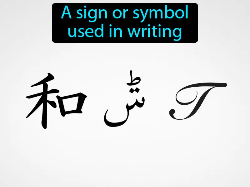 Character Definition