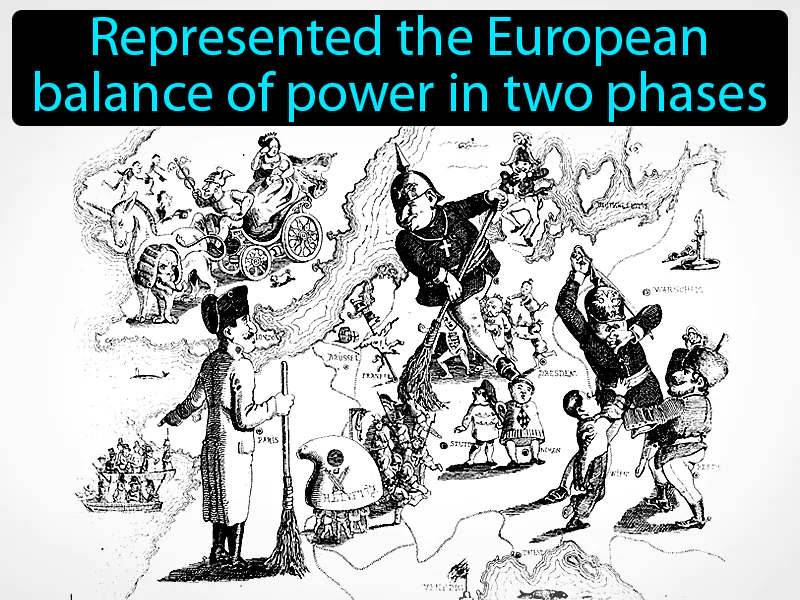 Concert Of Europe Definition