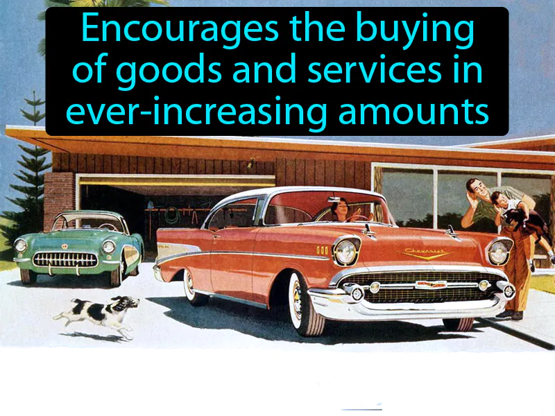 Consumerism Definition