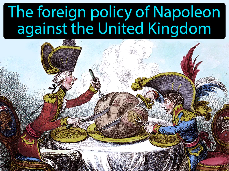 Continental System Definition