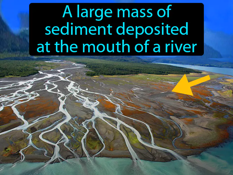 Delta Definition Delta Definition