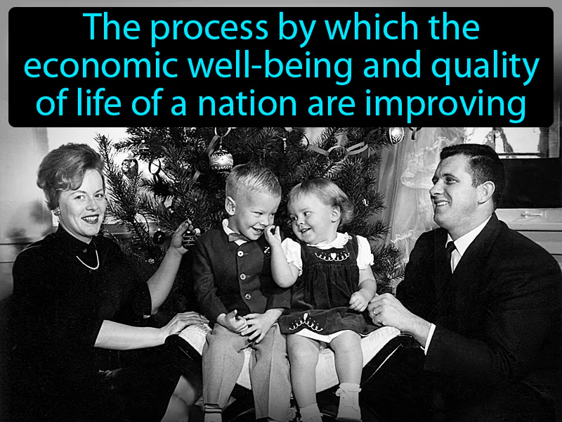 Development Definition