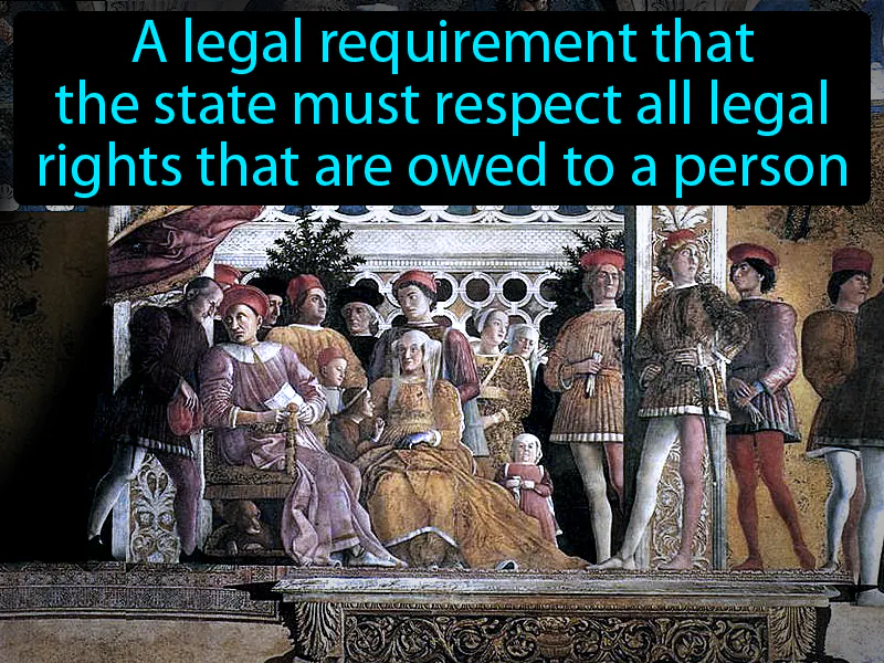 Due Process Of Law Definition