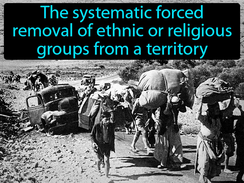 Ethnic Cleansing Definition