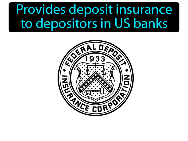 Federal Deposit Insurance Corporation Definition